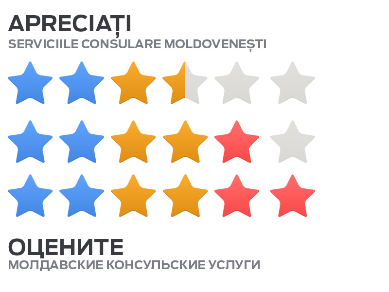 Consulatele R. Moldova au oferit peste 75000 de servicii consulare