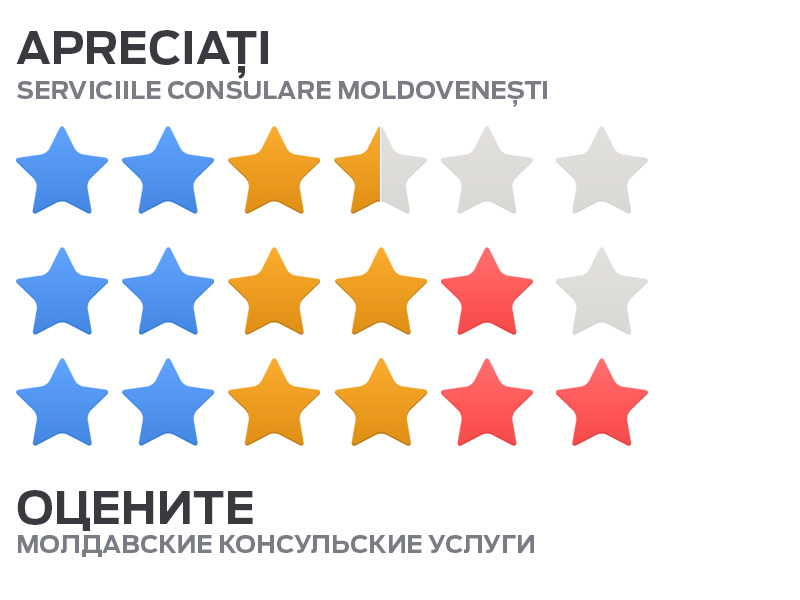 Apreciați calitatea serviciilor consulare moldovenești